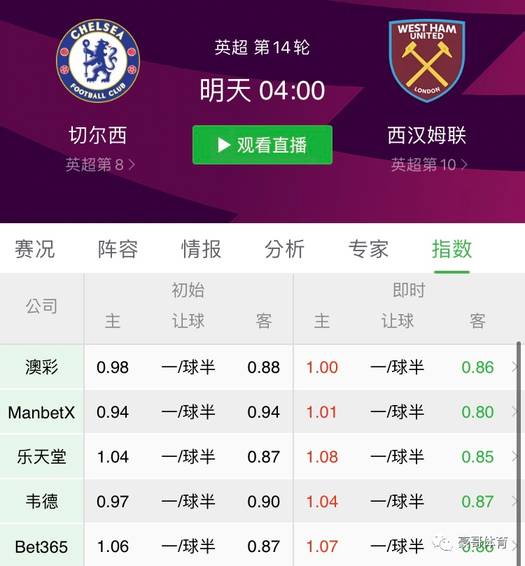 ysbSPORTS-切尔西客场作战，冲击积分榜前几提升排名