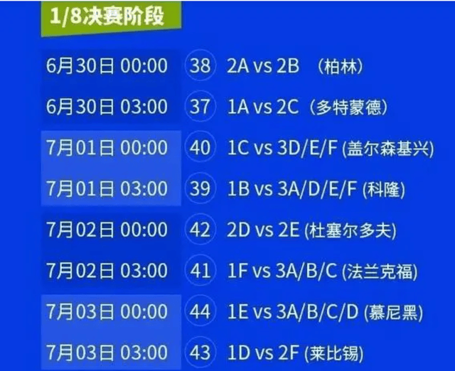 意大利与瑞典战平，欧洲杯预选赛战况揭晓