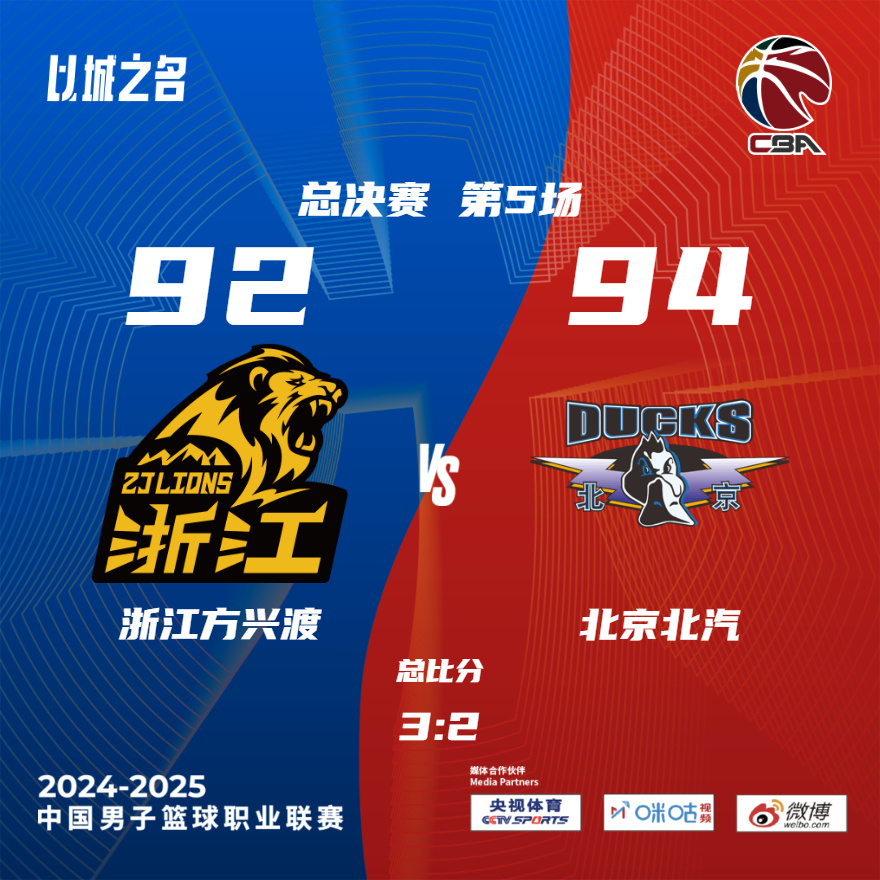 ysbSPORTS-北京首钢将在客场对阵浙江稠州
