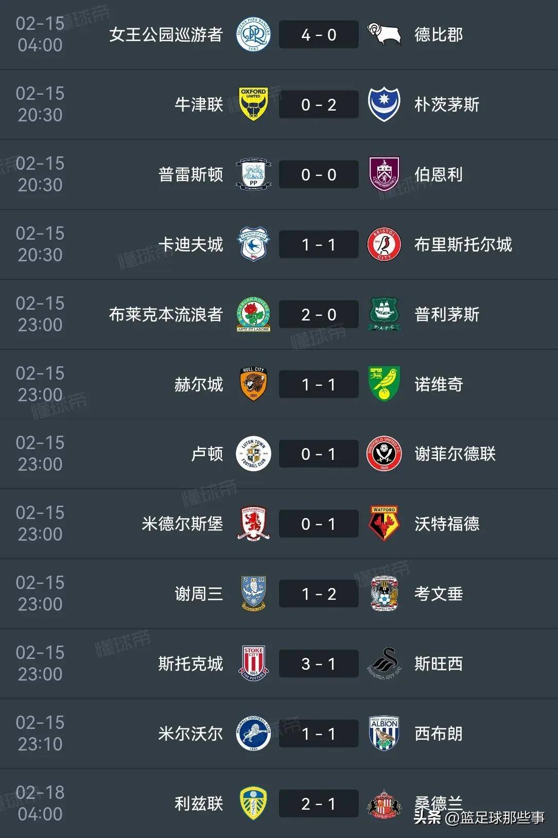 梅斯连胜告终，积分榜领跑位置动摇