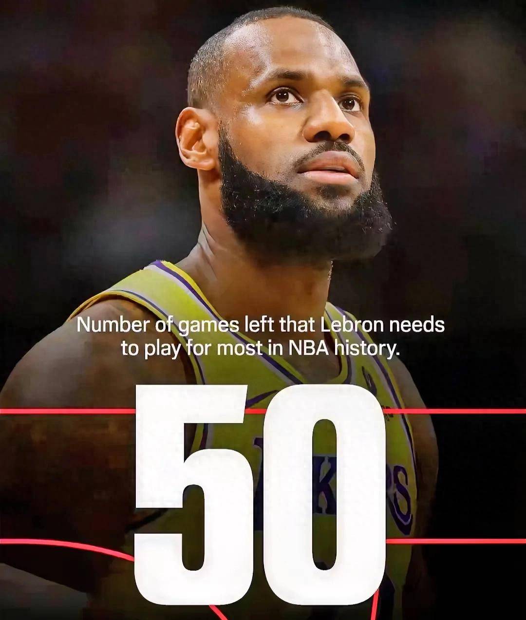 勒布朗詹姆斯再次成为NBA常规赛最有价值球员