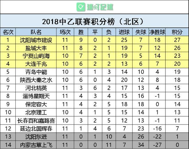 ysbSPORTS-荷兰大胜乌克兰，豪取三连胜领跑