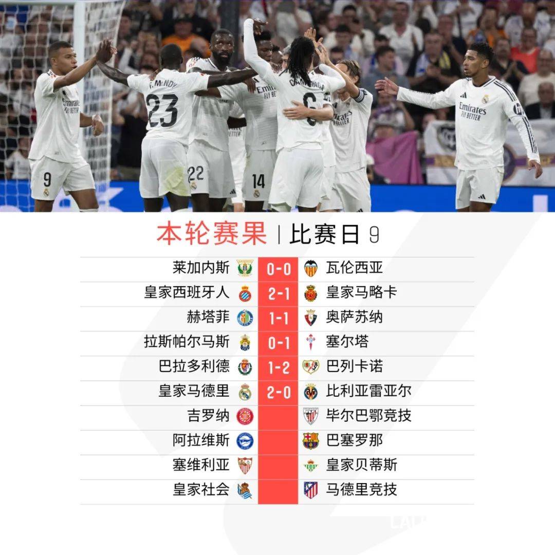 维戈塞尔塔遭遇颓势，阵容伤病频发