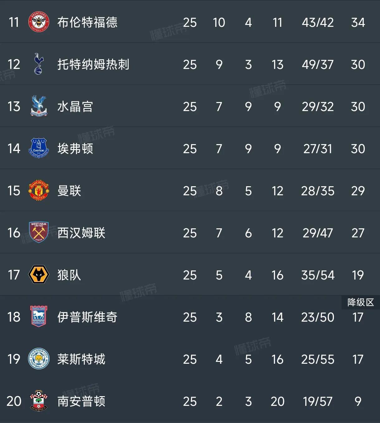 易胜博体育-利物浦客场战胜对手，稳居积分榜榜首位置