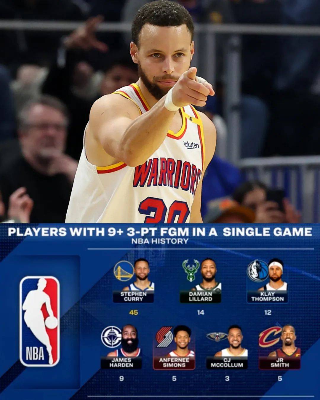 易胜博体育-勇士绝杀骑士，库里关键三分制胜