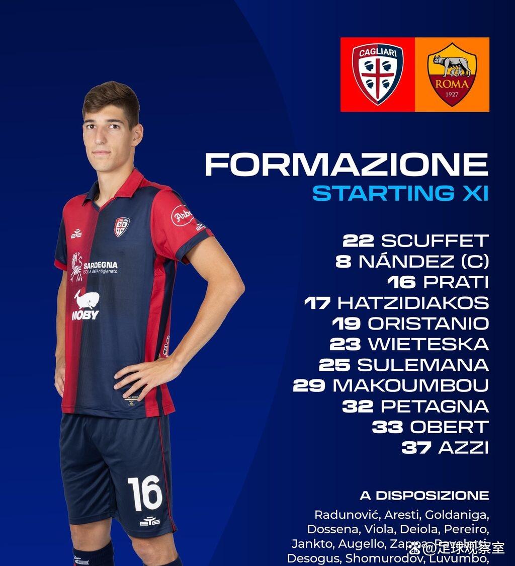 罗马客场逼平卡利亚里,表现出色 罗马客场逼平卡利亚里,表现出色