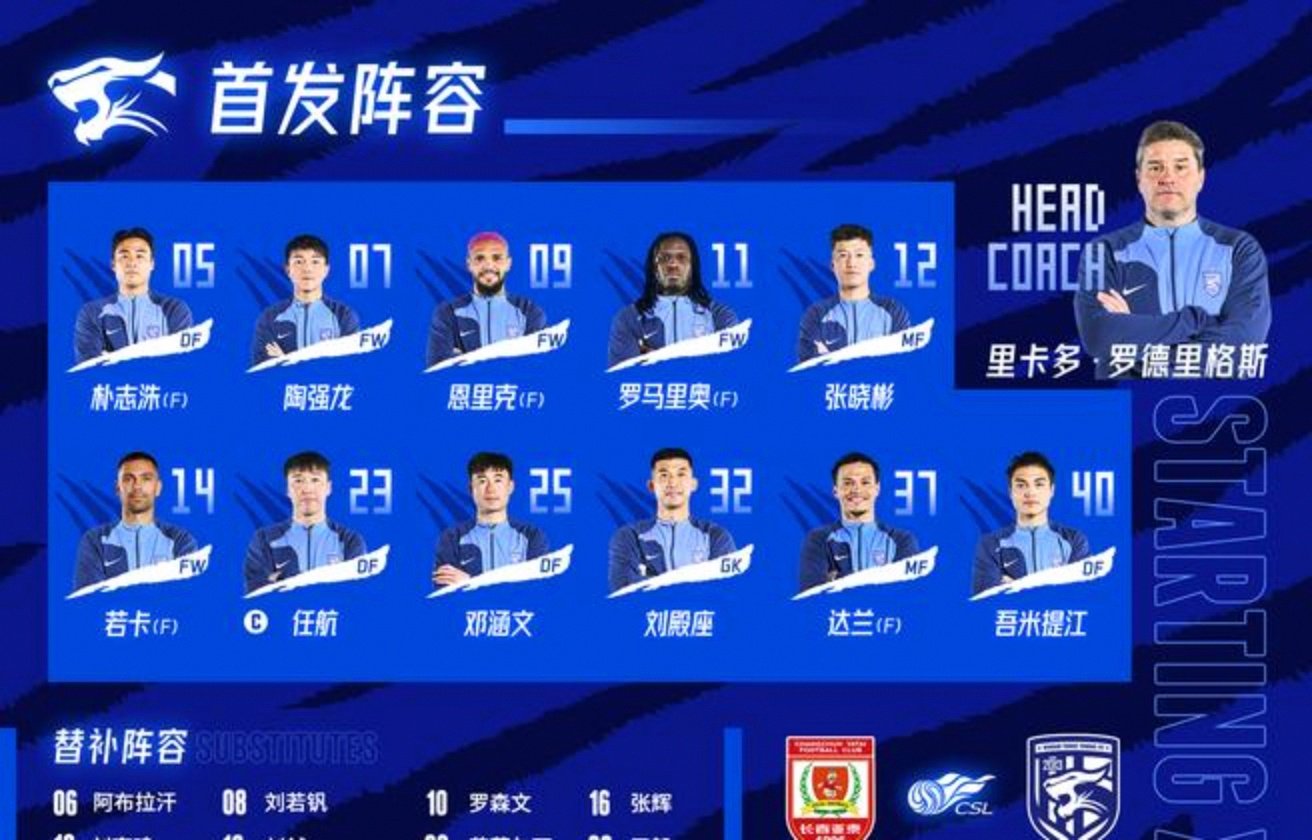 争夺榜首位置的球队展现出色实力 争夺榜首位置的球队展现出色实力